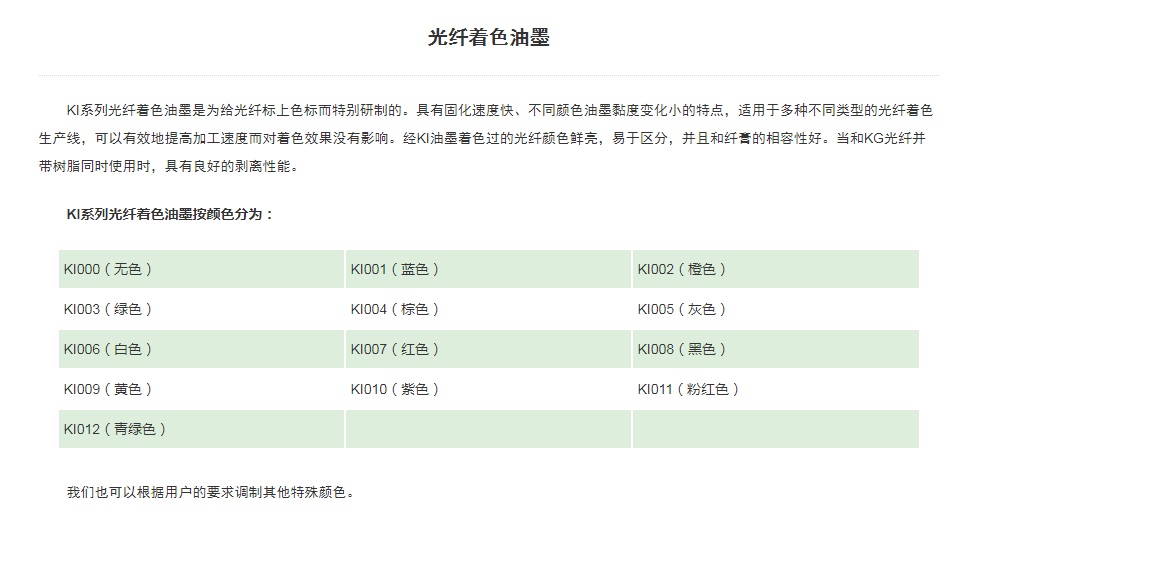 光纤着色油墨详情.jpg