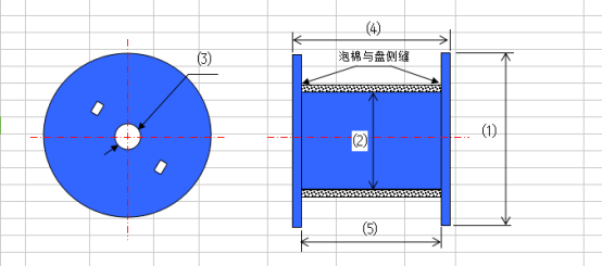 25km 光纤盘的结构.png