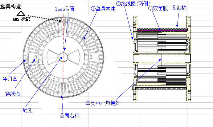 50km 光纤盘的结构.png