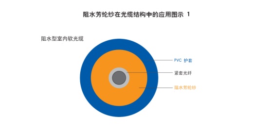 应用1.jpg