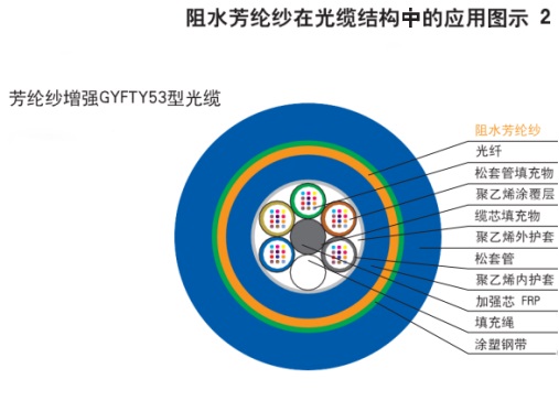 应用2.jpg