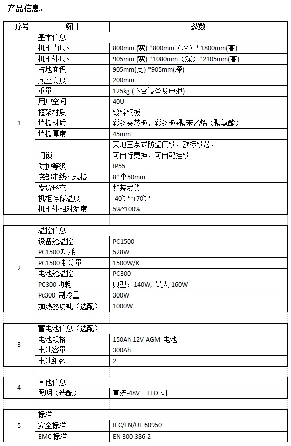 技术参数.jpg