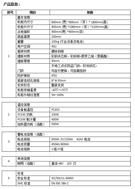 技术参数.jpg