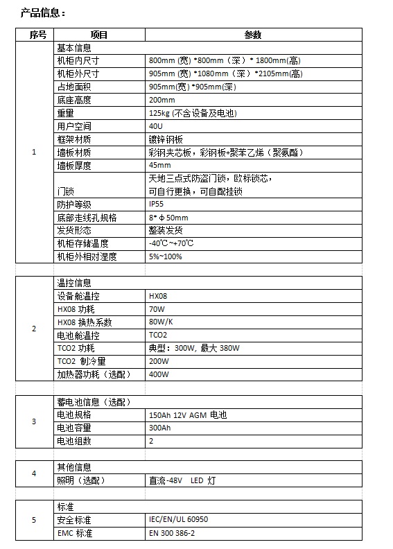 技术参数.jpg