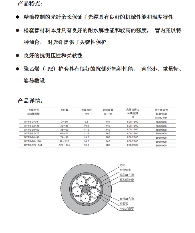 产品详情.jpg