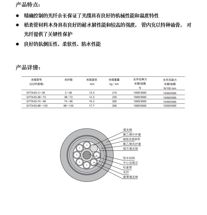 产品详情.jpg