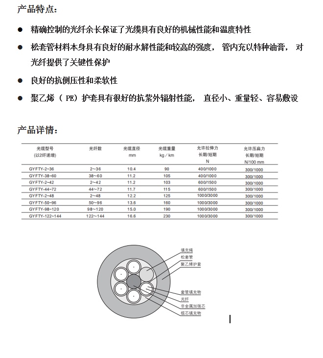 产品详情.jpg