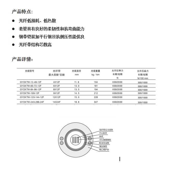 产品详情.jpg